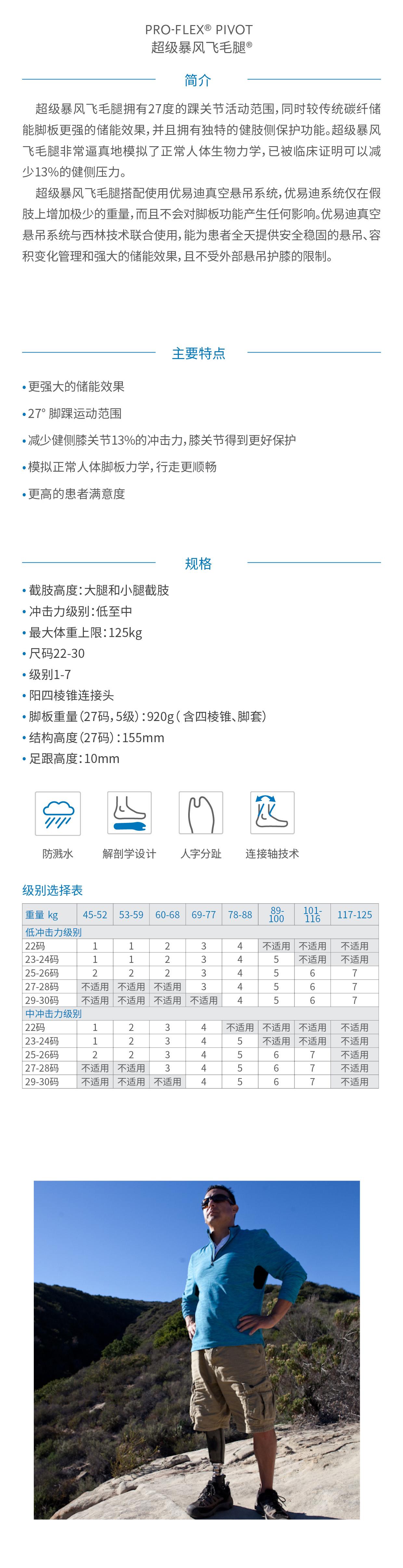 超級暴風(fēng)飛毛腿