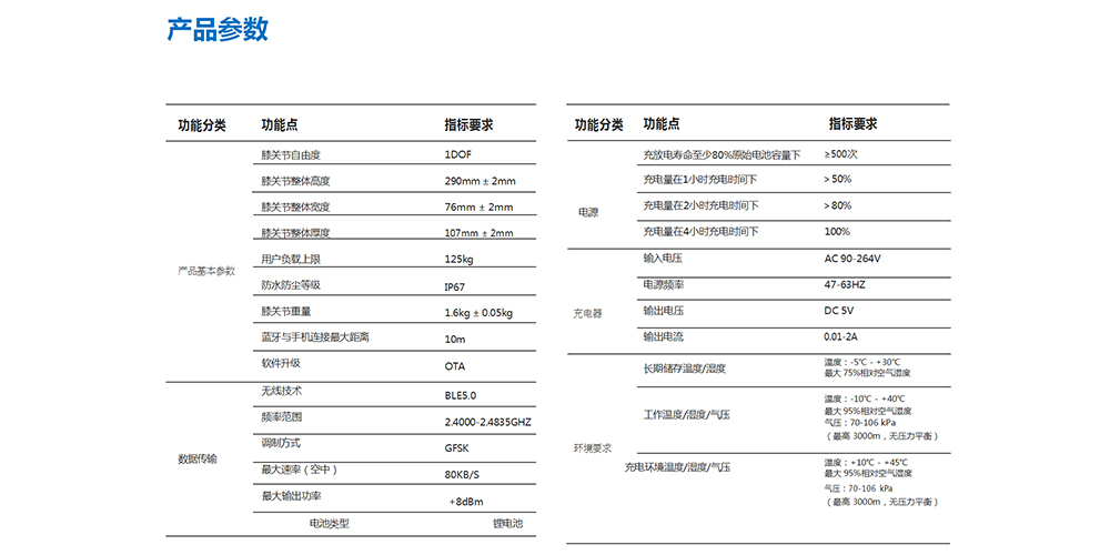 輕凌M2智能仿生腿